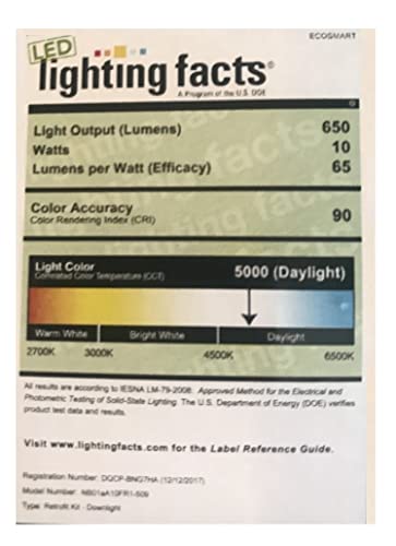 EcoSmart 5/6 in. Daylight Integrated LED Recessed Trim (12-Pack)