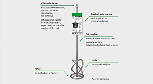 CS Unitec MG 120 4.5" High-Viscosity Mixing Paddle