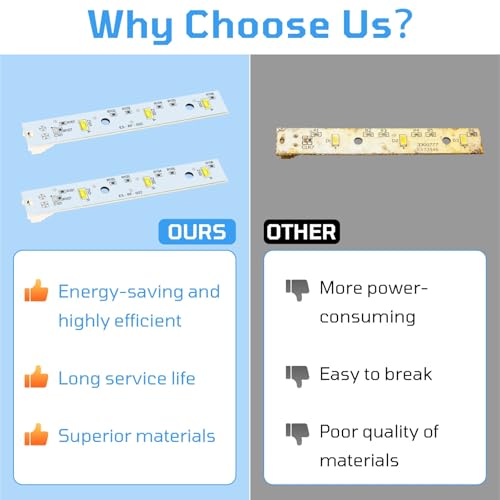 Upgrad WR55X26671 Refrigerators LED Light Board fo