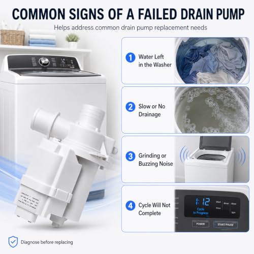 4681EA1007A Washer Drain Pump, DP040-012 Drain Pum