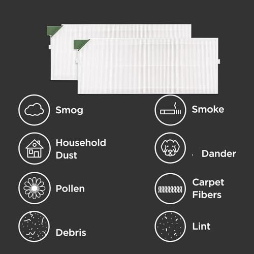 3Pack FRPARAC11 Compatible with Frigidaire PureAirRAC-11 Premium Air Conditioner Filter Replacement for Window ACs