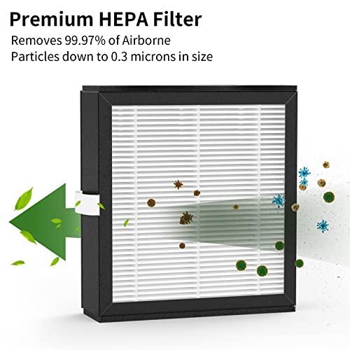 FCFMY 4 Packs Q10 Replacement Filters Compatible with Afloia Q10 Air Cleaner Purifier and Dehumidifier 2-in-1