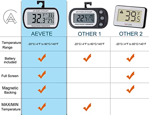 AEVETE Refrigerator Thermometer Digital Fridge Fre