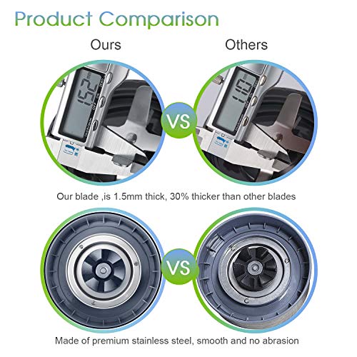 New Blender Cup and Blade Replacement Parts32oz Cup and Extractor Blade and 2 RubberGaskets 4-Piece Compatible with NutriBullet High-Speed Blender/Mixer System 600W/900w Series