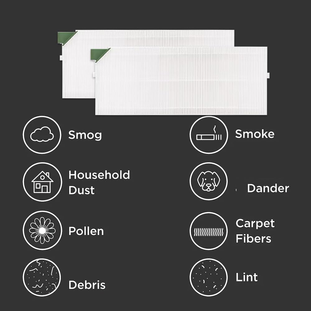 3Pack FRPARAC11 Compatible with Frigidaire PureAirRAC-11 Premium Air Conditioner Filter Replacement for Window ACs