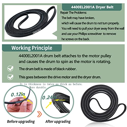 Upgraded Dryer Repair Kit Compatible with LG Kenmo
