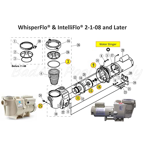 BadAss Pool Supply O-Ring Rebuild Repair Kit for Pentair WhisperFlo/IntelliFlo, Black Gasket, for Pumps Built 2-1-2008 and Later. This Includes the #1 Choice of Shaft Seals from US Seal Mfg.