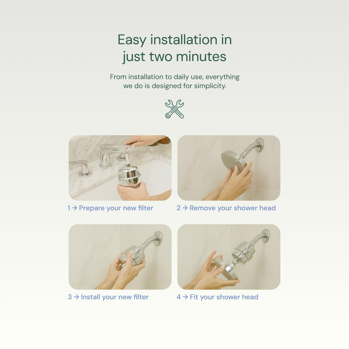 Aquabliss SF100 Daily Revitalize Shower Filter