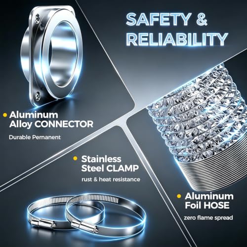 ALORAIR Magnetic Dryer Vent Connector Kit, 4-Inch 