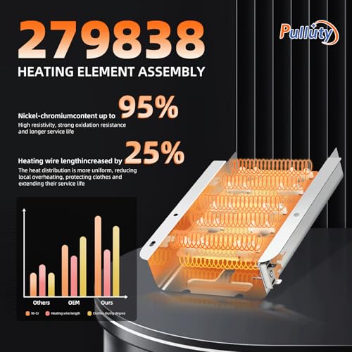 279838 Dryer Heating Element for Amana NED4655EW1 