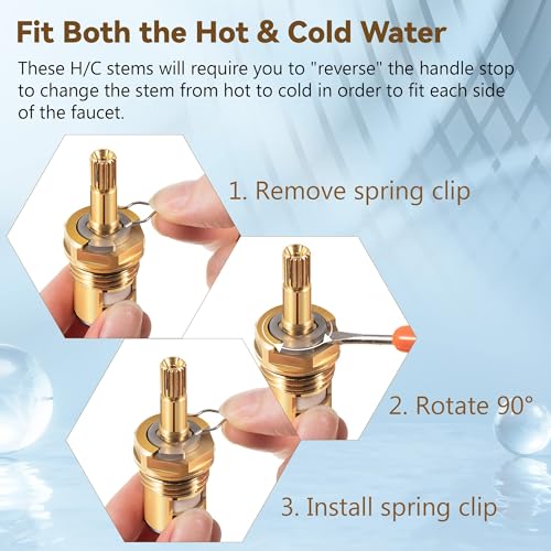 Enhon 2 Pcs Faucet Cartridge Compatible with American Standard 994053-0070A