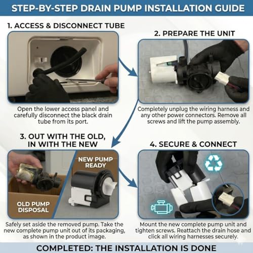 OEM Quality Washer Drain Pump For LG WM4370HKA,WM2801HRA, WM8000HWA,WM2140CW, WM2277HS,WM3477HW