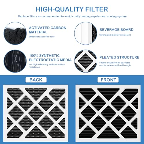 PN07126 MERV 13 Dehumidifier Carbon Filter Replacement Compatible with Sanidry Sedona Dehumidifier PN07126 Replacement Filter, 3 Pack Black