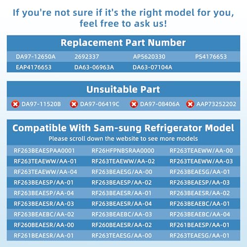 DA97-12650A, DA63-06963A, DA63-07104A (Right Side) Refrigerator Door Shelf Bin Basket Compatible With Sam-sung Refrigerator RF260, RF261, RF263beaesr Door Shelves - By Fetechmate