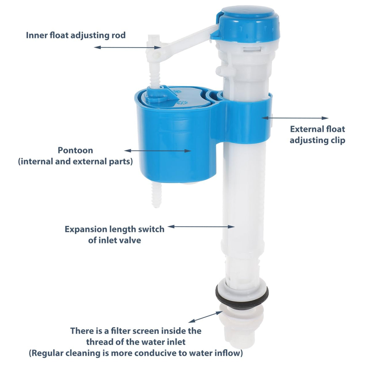 Toilet Fill Valve Replacement Kit, Silent Abs Water Tank Inlet Valve, Fits Most Toilets, Blue, 10.03 X 3.74 X 2.28 Inches