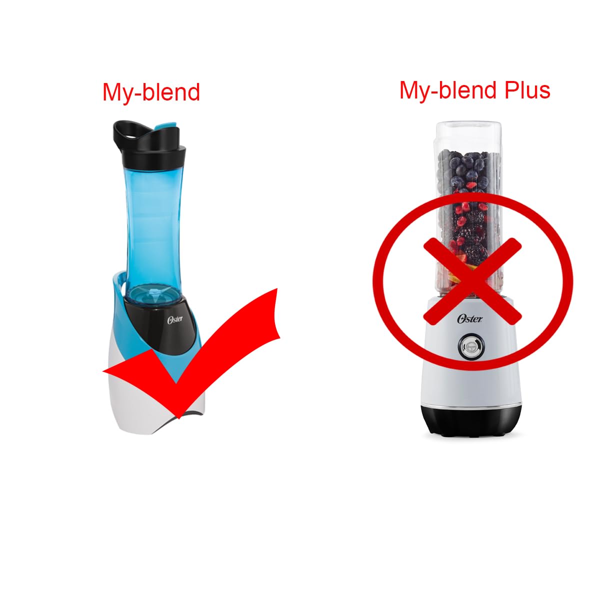 Veterger Replacement Parts Blade with 20oz Cup and Lid,Compatible with Oster BLSTAV BLSTPB My Blend 250-Watt Blender