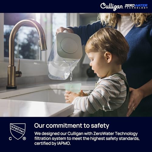 Culligan ZeroWater Replacement Water Filter Removes PFAS 2-Pack​