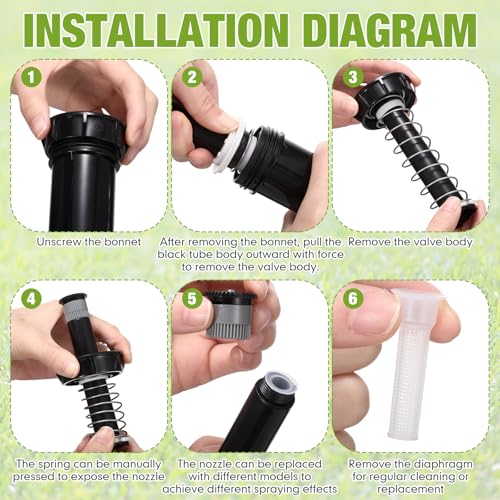 Chicmount 5 Pack 4 Inch Pop up Sprinkler Head Compatible with 1800 Series