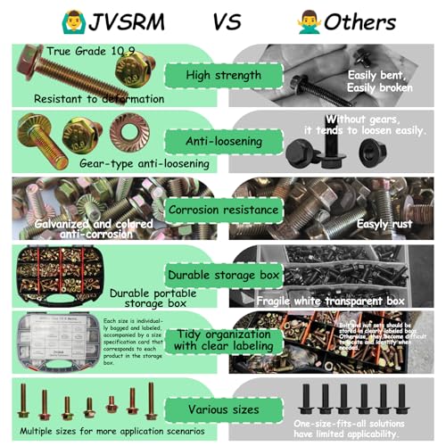 JVSRM 404Pcs Class 10.9 Metric Flange Bolts Kit - M6 M8 M10 (12-30mm)