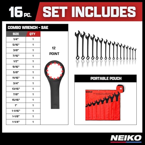 Neiko 03574A Jumbo Combination Wrench Set, 16 Piece, SAE, 1/4” to 1-1/4”, Raised Panel Construction