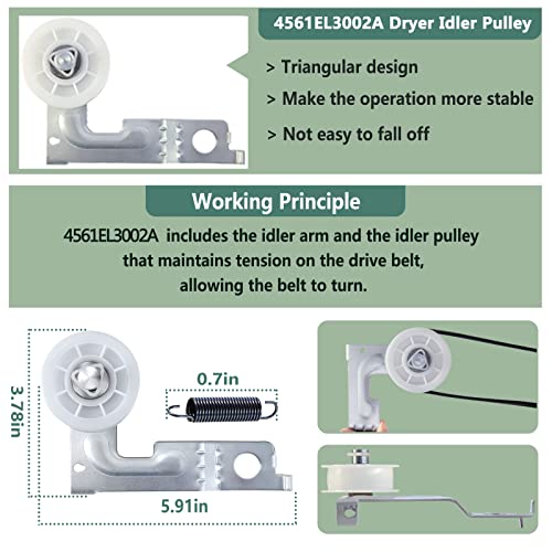 Upgraded Dryer Repair Kit Compatible with LG Kenmo