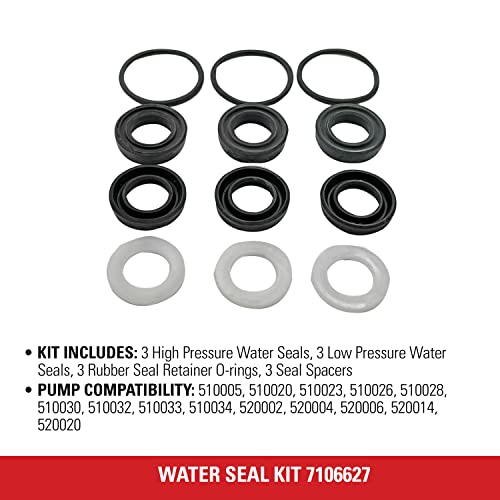 Simpson Replacement Water Seal Kit for Pressure Washer Pumps