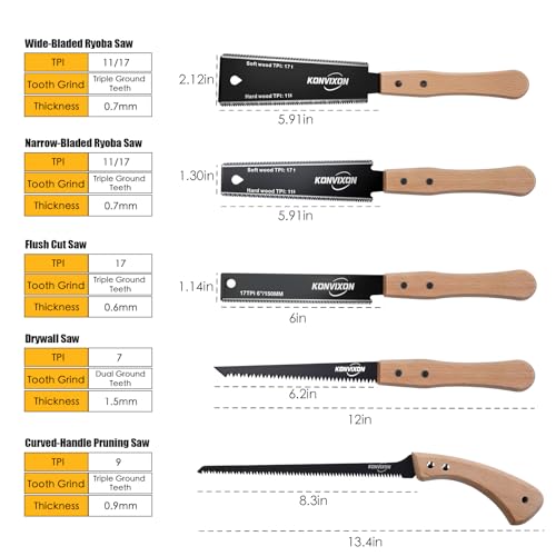 Konvixon 5PCS Hand Saw Set, SK5 Steel Blade, Hardened Teeth, Teflon Coating