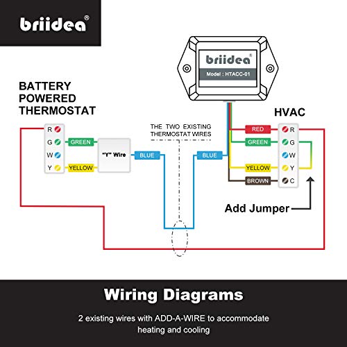 Add-A-Wire Accessory, Briidea Common Wire Kit for All 24VAC Thermostats (4 to 5 Wires), White