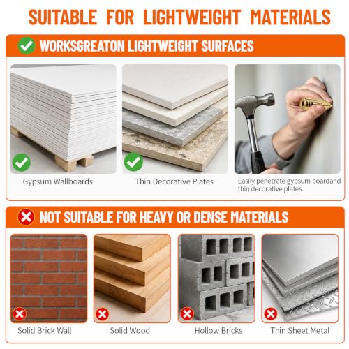 NRNBDG 600 PCS Drywall Anchors and Screws Assortment Kit, Heavy Duty Plaster Wall Expansion Wall Plugs Self Drilling Hollow Wall Anchors for Shelves, Pictures, Curtains, TV Brackets