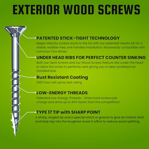Velocity Exterior Wood Screws Site Case - Wood Screws Assortment Kit in 7 Sizes, Stick Tight Technology, Includes 4 Hexstix Drive Bits and Storage Organizer (580 Pieces)
