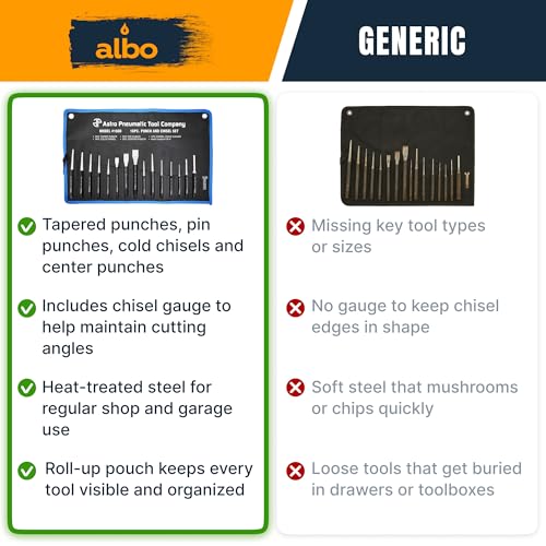 ALBO 16-Piece Punch & Chisel Set, Tapered, Pin & Center Punches, Chisels