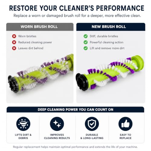 Merchandise Mecca Replacement Brush Roll Compatible with Bissell TurboClean Models 2806 & 2987 and PowerForce PowerBrush Model 2910, Replaces Bissell Part # 1623819, Carpet Cleaner Brush Roller
