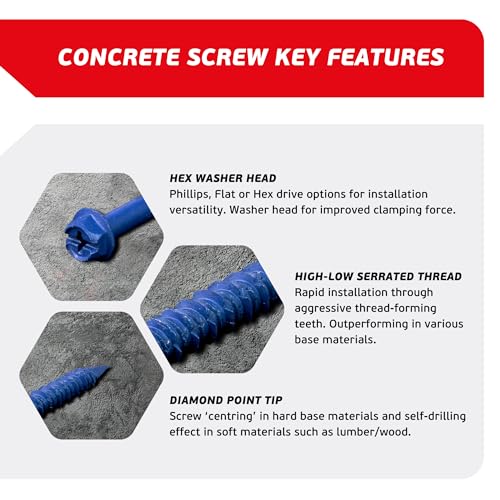 FixMaster 1/4 x 3-1/4" Hex Head Blue Concrete Screw Anchors (100 pcs Screw Kit) with one Screwdriver and Drill Bit for Concrete, Masonry, Block, Brick and Wood Fastening