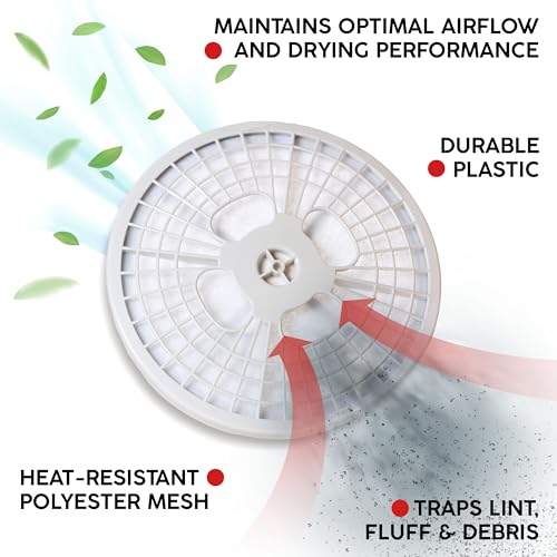 Dryer Lint Filter Compatible with CTT Tumble Clothing Dryer, Include Filter Cotton, Filter Screen, Air Outlet Mask