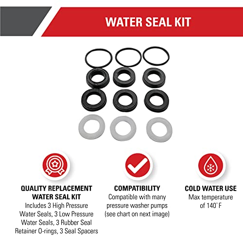 Simpson Replacement Water Seal Kit for Pressure Washer Pumps