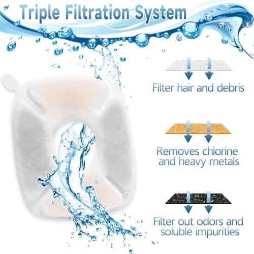 34 Pcs Cat Water Fountain Filters Replacement Compatible with VEKEN 95oz/2.8L Cat Water Fountain Filters Automatic Dog Water Fountain Filters Pet Fountain