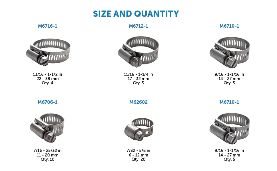 Merrill MFG Hose Clamp Assortment Kit- 49 Pieces Stainless Steel Hose Clamp Adjustable, Worm Gear Metal Fuel Line Clamp for Plumbing, Automotive And Mechanical Applications