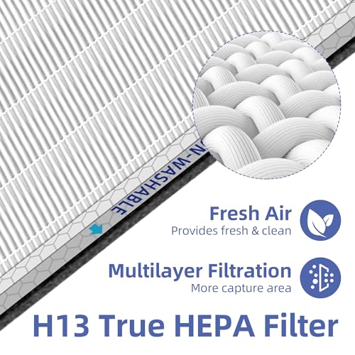 Pulluty MSA3/MSA3S HEPA Replacement Filter for Membrane Solutions MSA3 and MSA3S Air Purifier,Upgraded 4-in-1 H13 True HEPA and Activated Carbon Filter with OdallerPure Technology,3 Pack