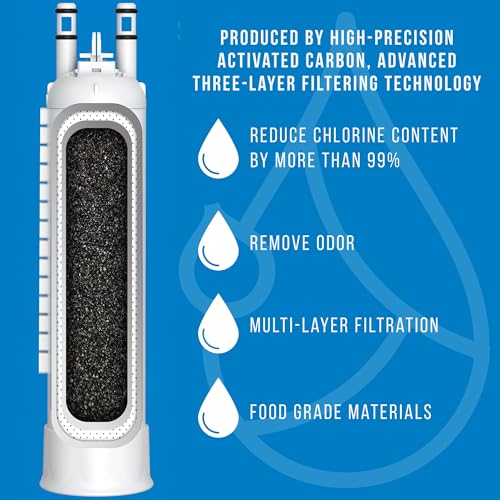 Yatker FPPWFU01 Water Filter Replacement 2 Packs