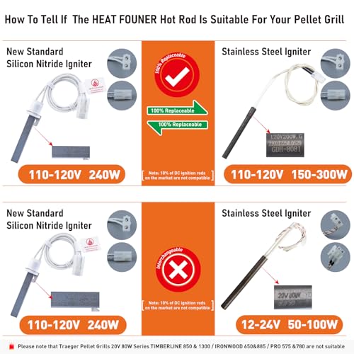 HEATFOUNDER 90S Ignition Time Silicon Nitride Hot Rod Igniter Pellet Grill Igniter Rod for Pitboss Camp Chef 100% Pit Boss Igniter Replacement Hot Rod Igniter Heating Element
