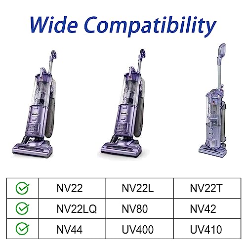Vacuum Hose Compatible with Shark Navigator Vacuum NV22 NV22L NV22T NV22LQ NV80 NV42 NV44 UV400 UV410 Replacement Part No.1114FC
