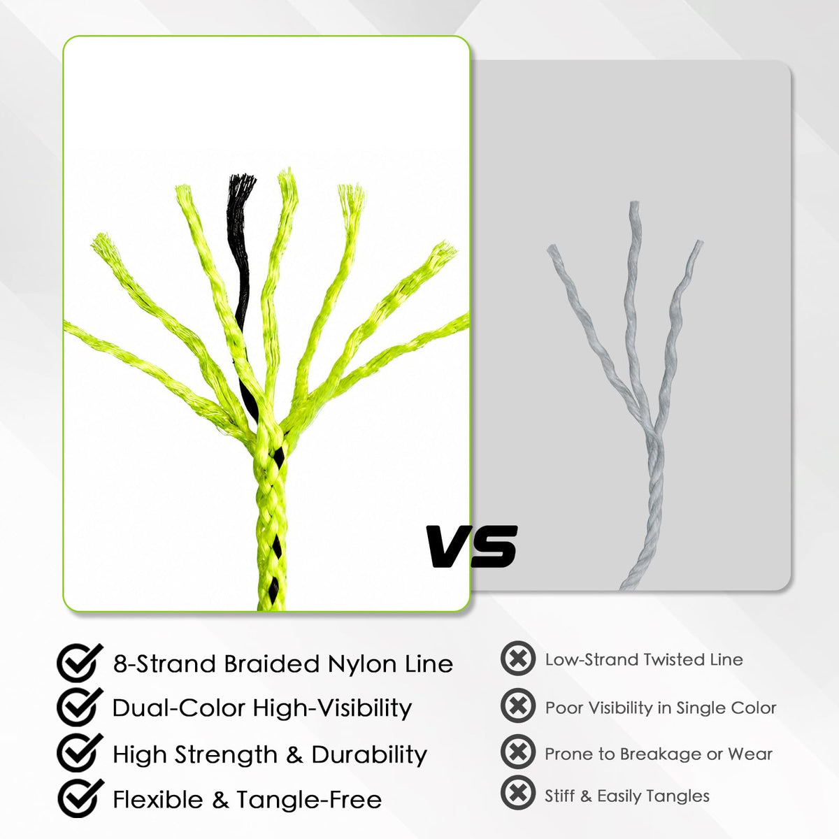 Konvixon 540 FT Masonry String Line with Reel, Post Level & 5 Line Levels