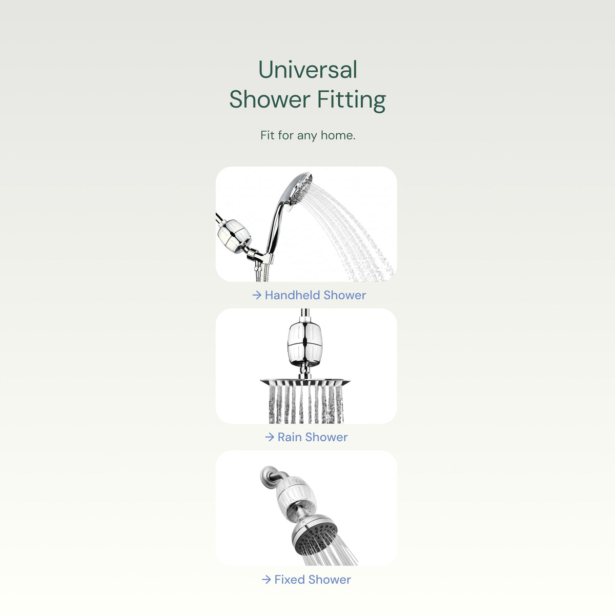 Aquabliss SF100 Daily Revitalize Shower Filter