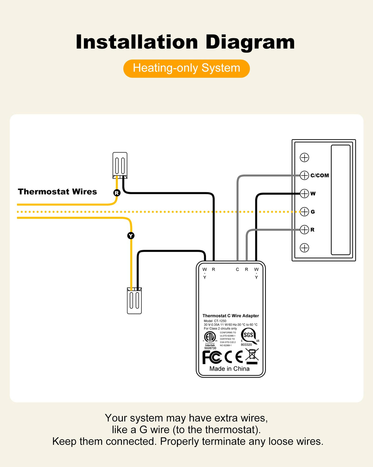 KWRNVO C Wire Adapter Compatible with Google Nest Thermostats