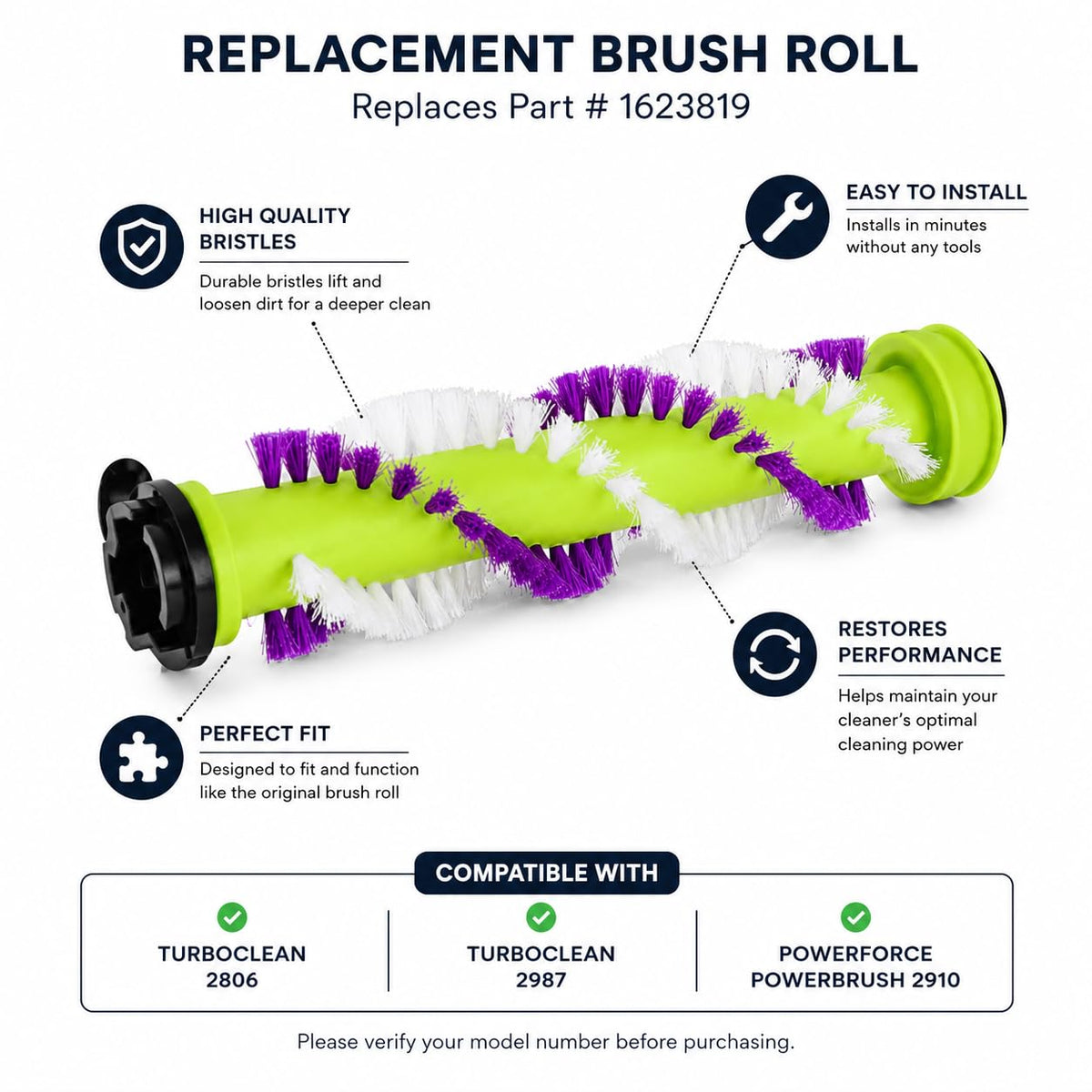 Merchandise Mecca Replacement Brush Roll Compatible with Bissell TurboClean Models 2806 & 2987 and PowerForce PowerBrush Model 2910, Replaces Bissell Part # 1623819, Carpet Cleaner Brush Roller
