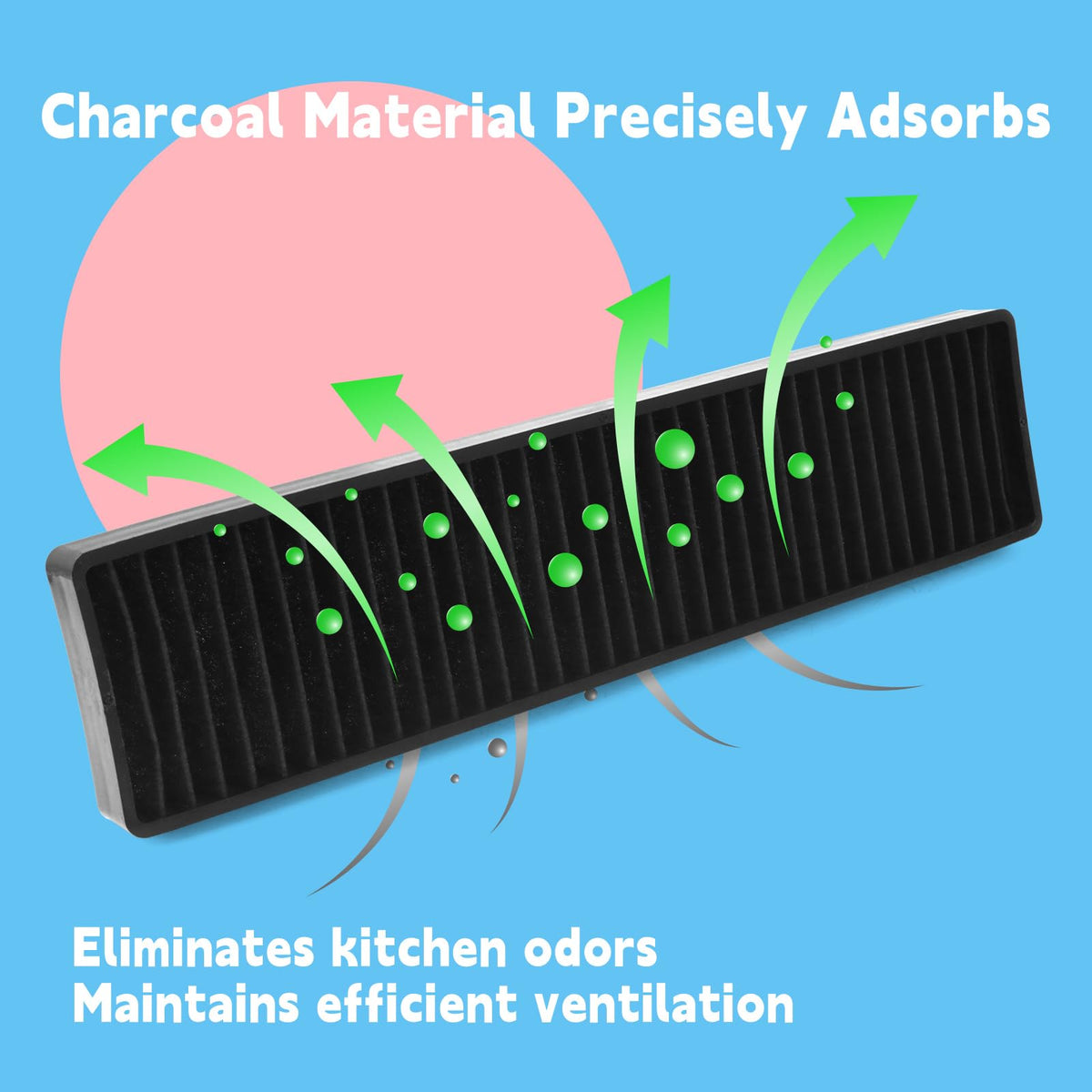 GLOXTED Microwave Filter Set Compatible with GE JVM7195SK6SS PNM9216SK5SS JVM7195EK5ES JNM7196DK5BB JVM7195DK5WW JNM7196SK6SS Microwave Oven Grease & Charcoal Filters Replacement Part, 3 Pack