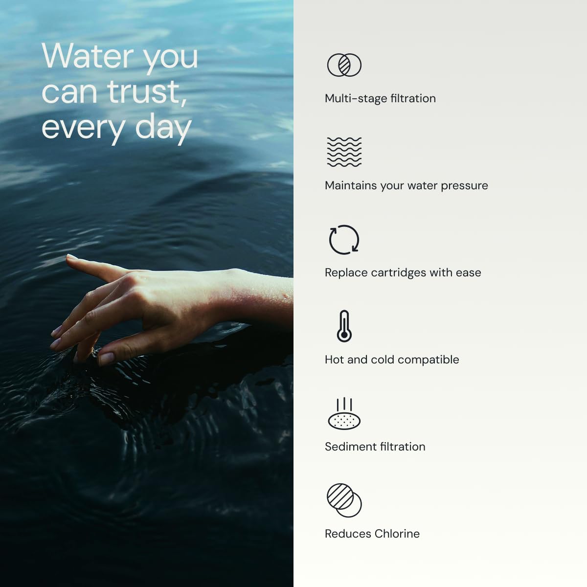 Aquabliss SF100 Daily Revitalize Shower Filter