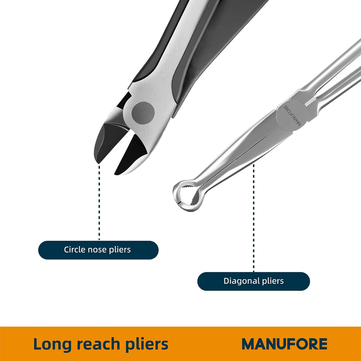 MANUFORE 5-Piece 11-Inch Long Reach Needle Nose Pliers Set for Tight Spaces