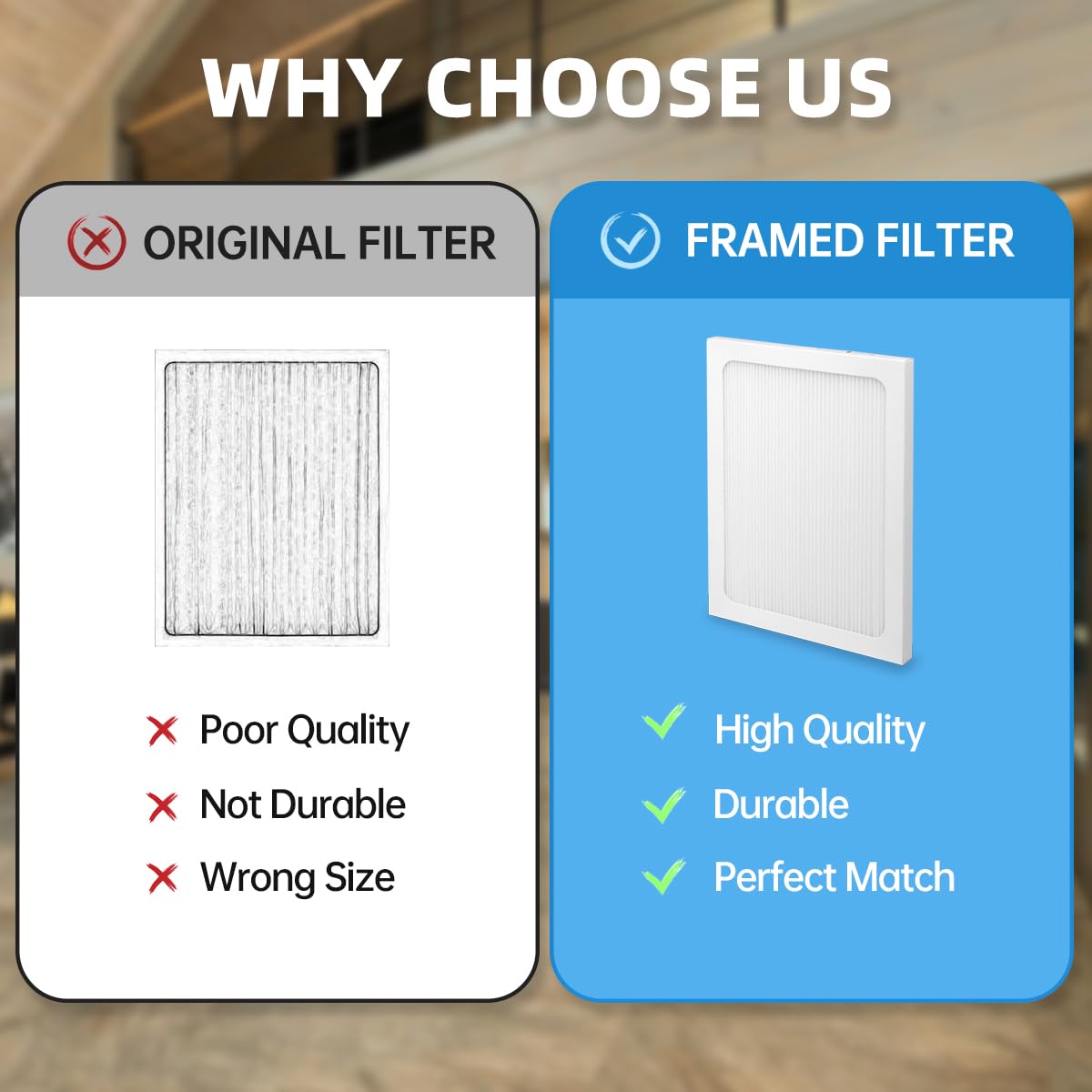 9 x 11 x 1 UA 65H Compact 2 Compact70 Replacement Dehumidifier Filter MERV 13 Compatible with Santa Fe Element dehumidifier Models 2 Packs