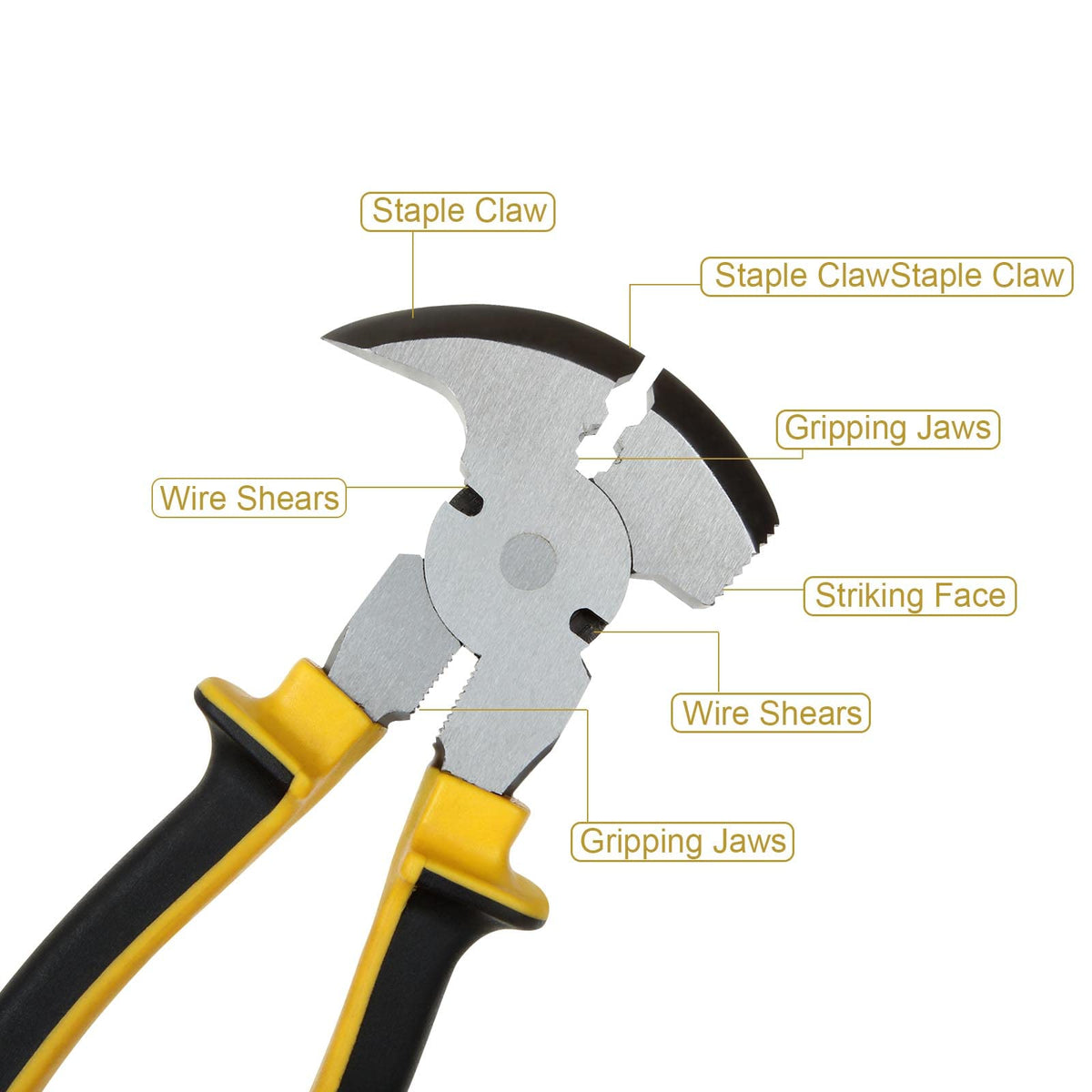2PCS 10inch Fencing Pliers, Fence Pliers Tool, Nail Puller, Multi Fencing Pliers Tool, Stretching Wire Pliers, Pliers with Hammer Head for Installation and Removal of Wire Fence